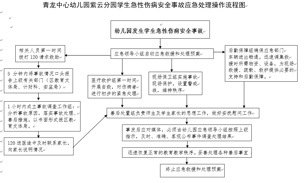 伤病.png