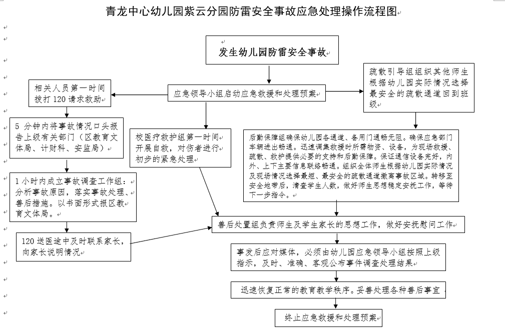 防雷.png