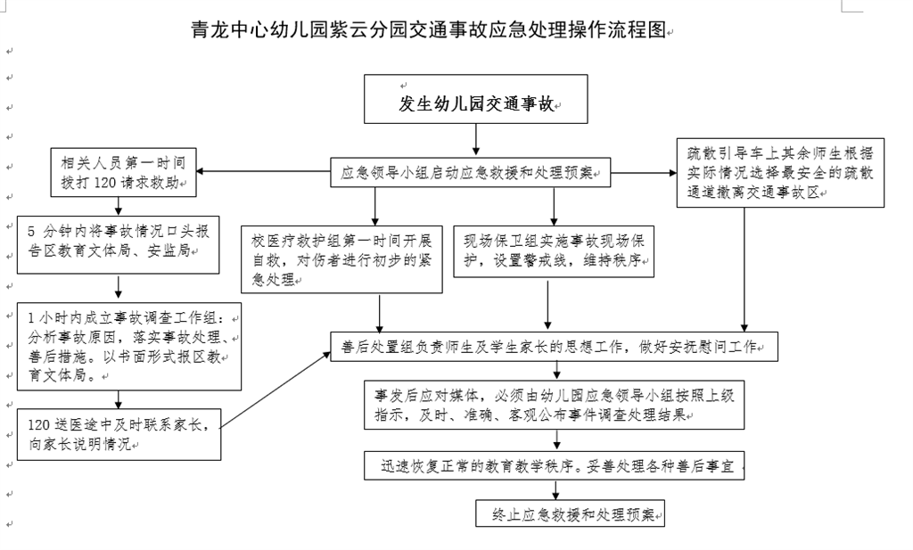 交通事故.png