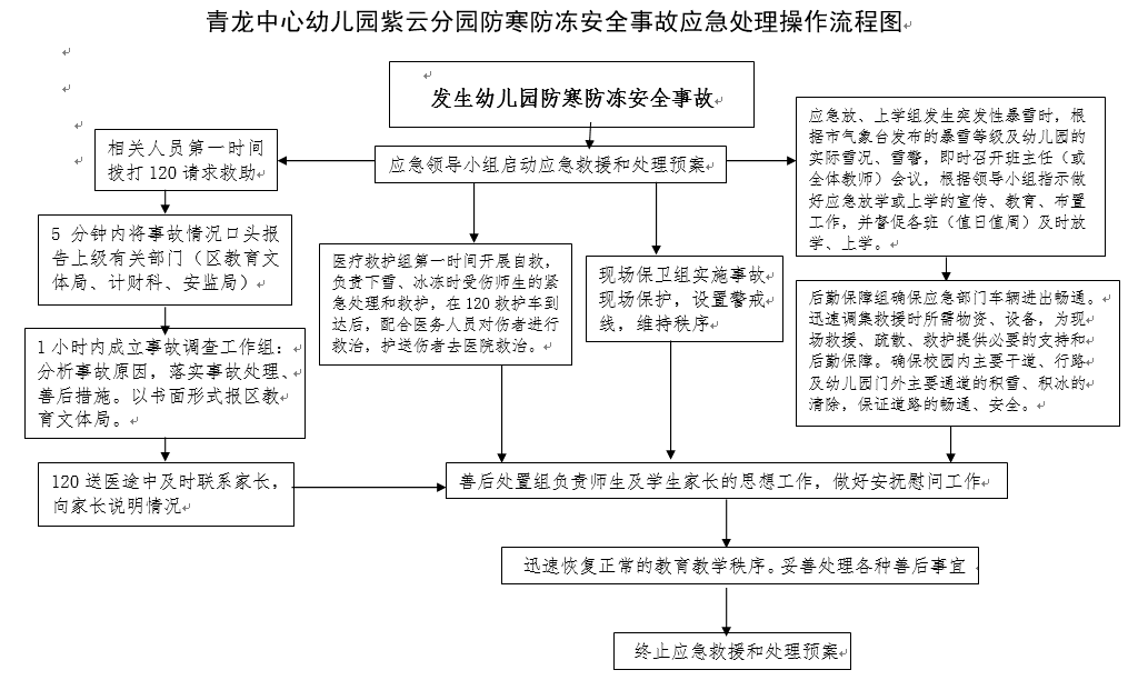 防冻.png