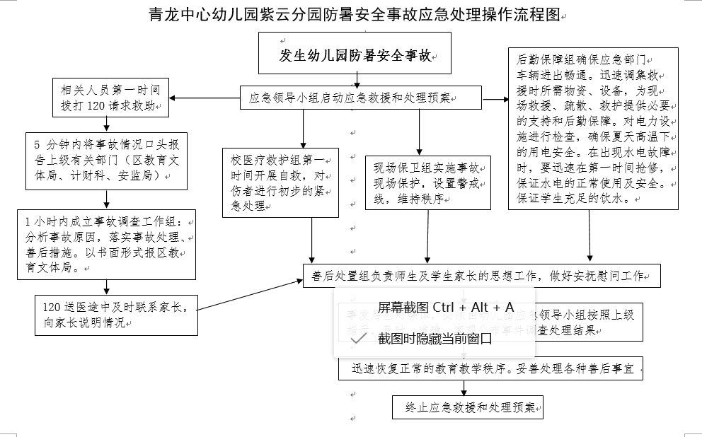 防暑.png