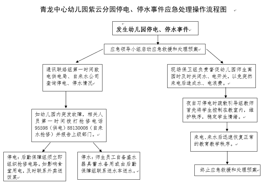 停电停水.png