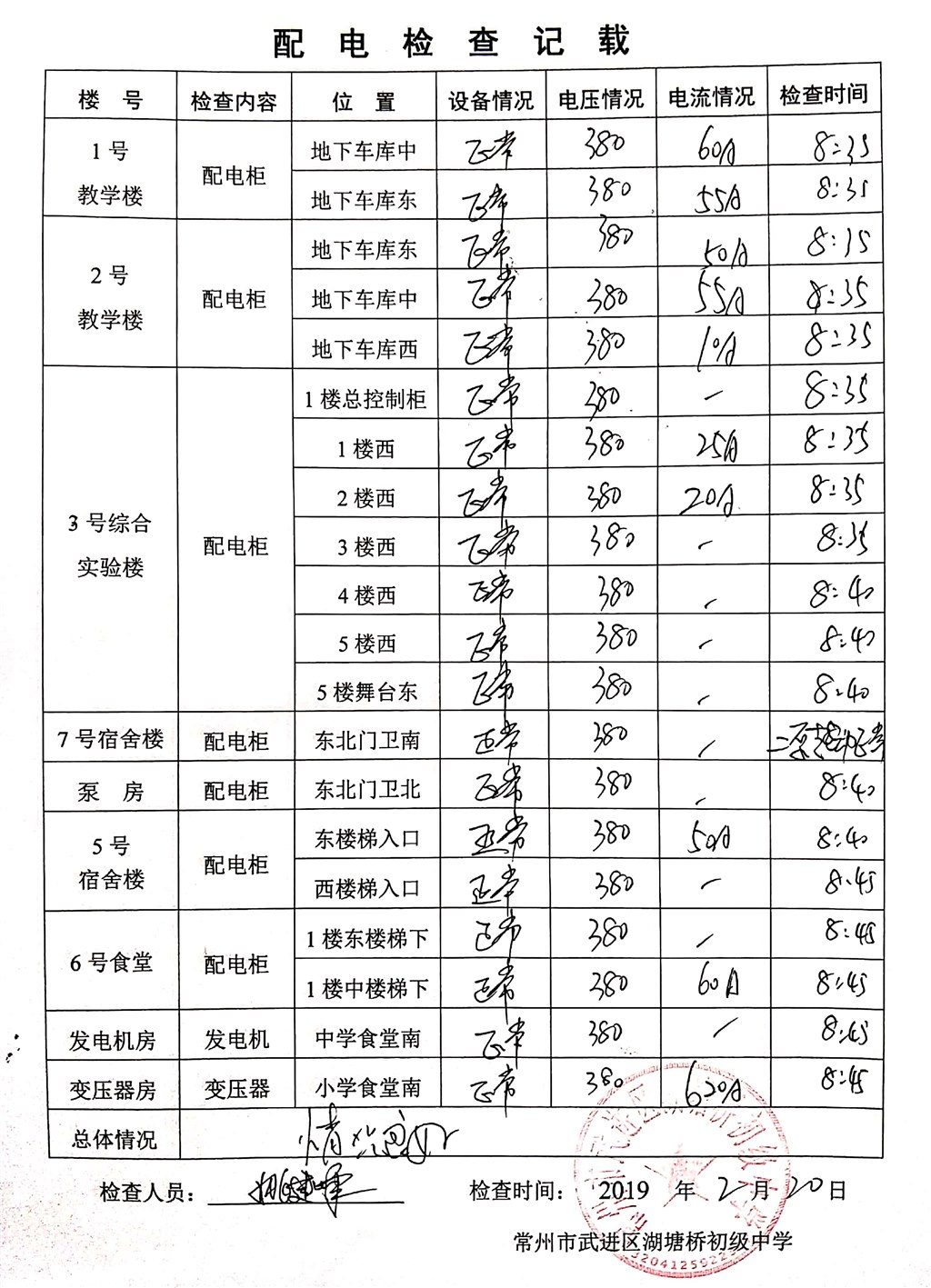 2019年2月配电检查记载（湖塘桥初级中学）.jpg
