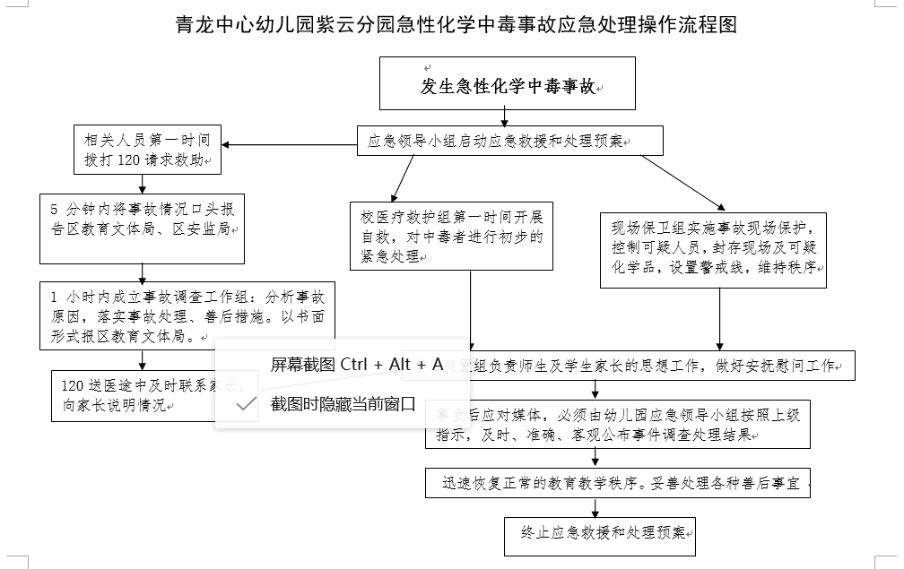 化学性中毒.png