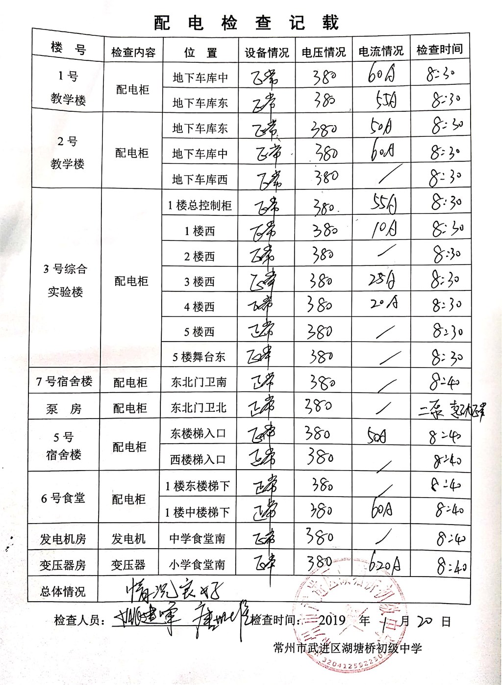 2019年1月配电检查记载（湖塘桥初级中学）.jpg