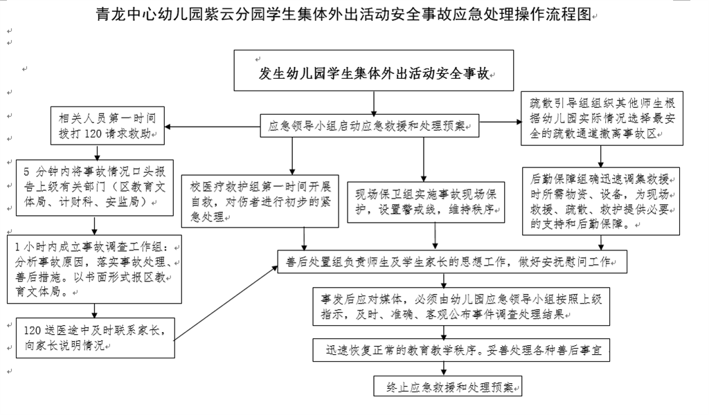 集体外出.png
