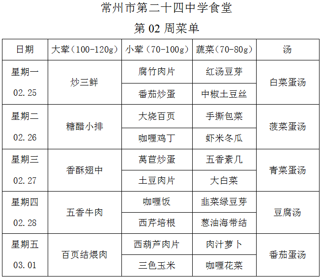 第2周学生菜单.png
