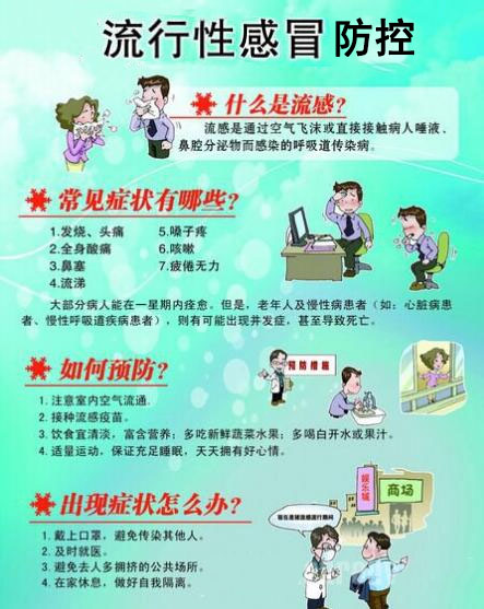 流感防控.jpg