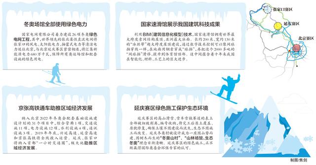 习近平2.26重要讲话五周年特别报道：倾力筹冬奥