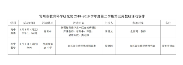 常州市教育科学研究院2018-2019学年度第二学期第三周教研活动安排_01.jpg