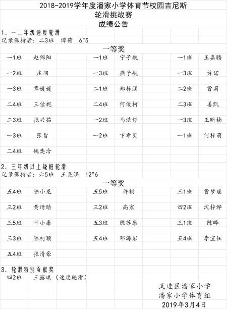 成绩公告.jpg