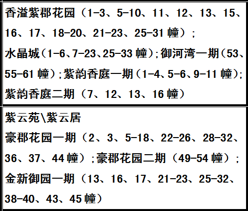 QQ图片施教区.png