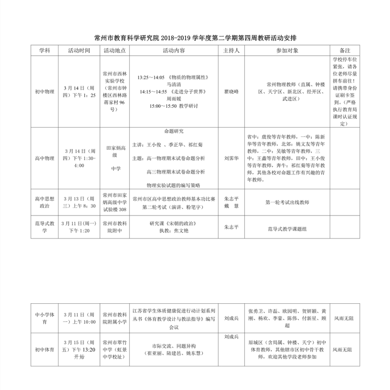常州市教育科学研究院2018-2019学年度第二学期第四周教研活动安排(1-2).jpg