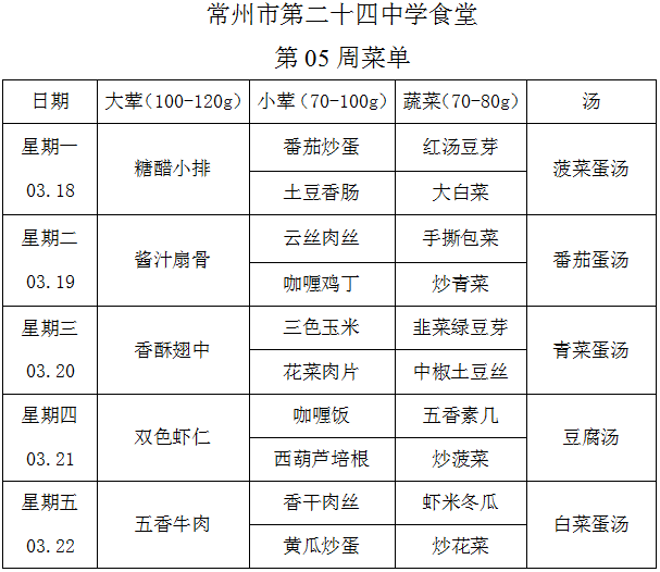 第5周学生菜单.png