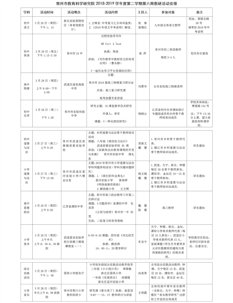 常州市教育科学研究院2018-2019学年度第二学期第六周教研活动安排.jpg