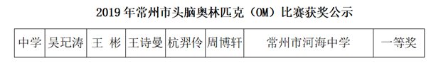OM公示_副本.png