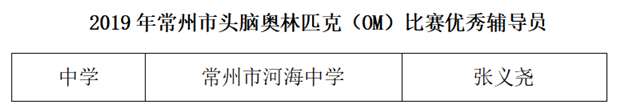 OM辅导员公示_副本.png