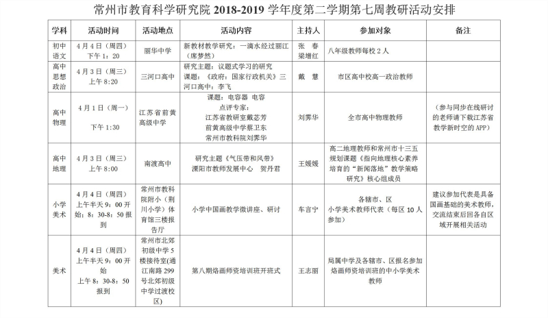 常州市教育科学研究院2018-2019学年度第二学期第七周教研活动安排.jpg