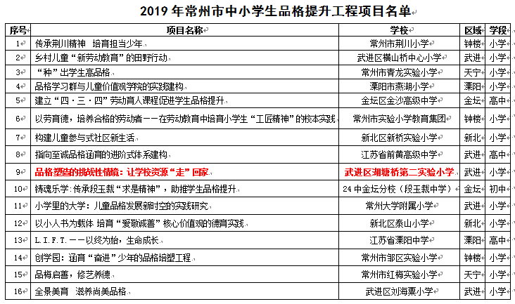 微信图片_20190403090147.png