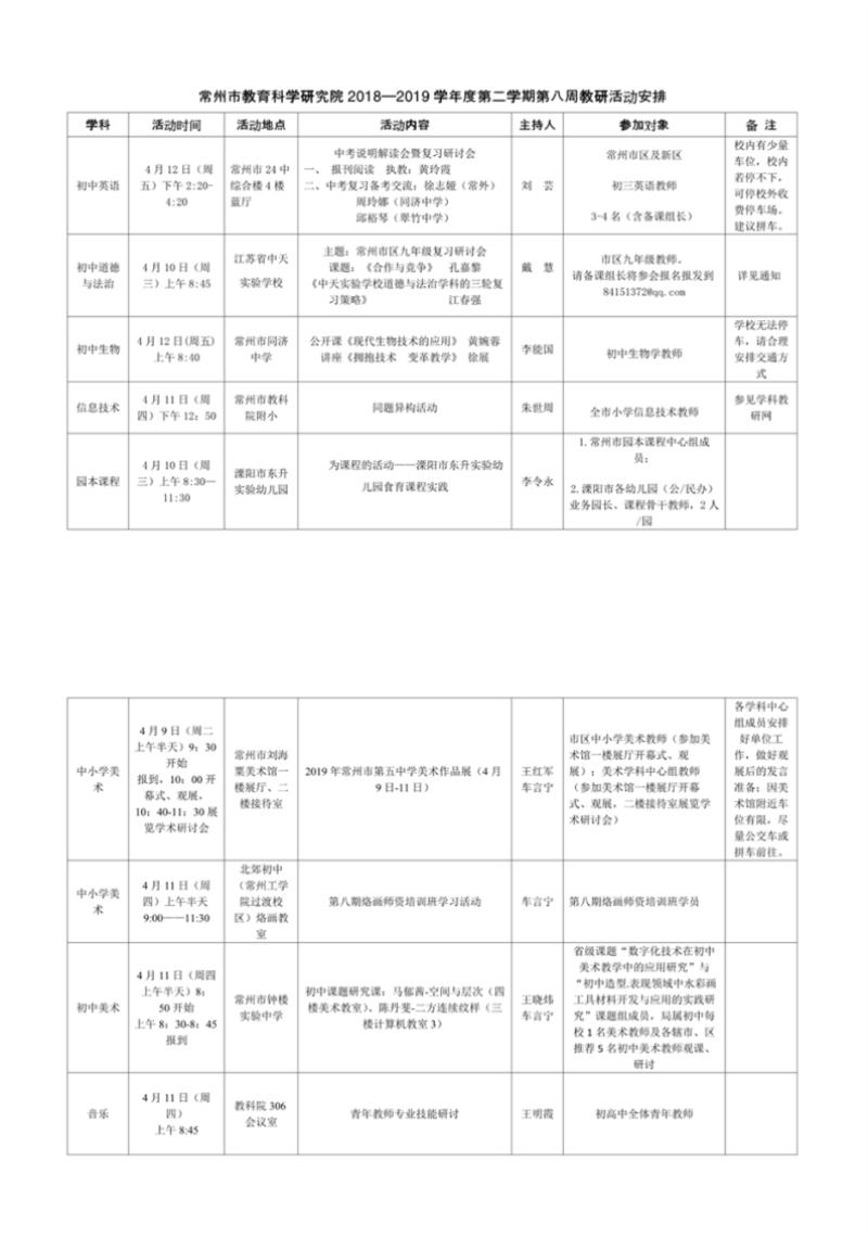 常州市教育科学研究院2018-2019学年度第二学期第八周教研活动安排(1-3).jpg