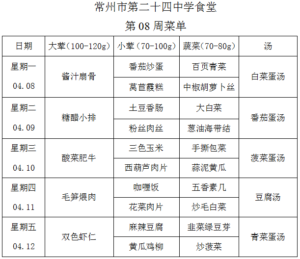 第8周学生菜单.png