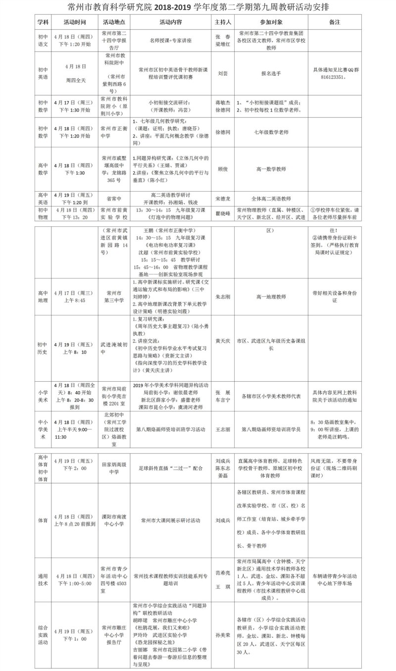 常州市教育科学研究院2018-2019学年度第二学期第九周教研活动安排.jpg