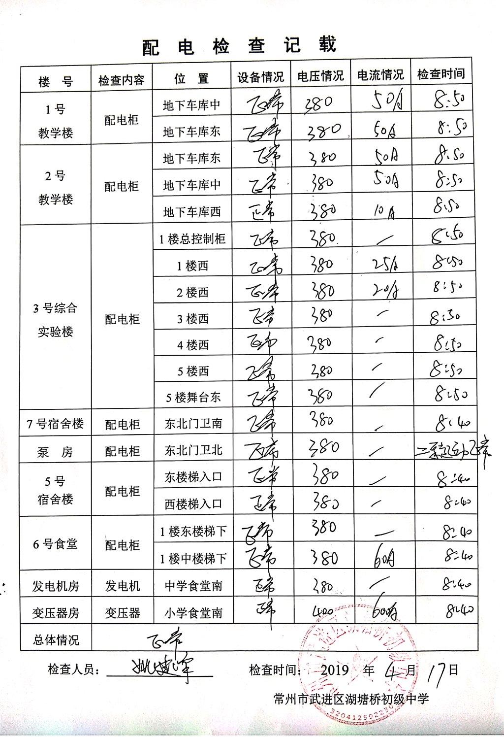 2019年4月配电检查记载（湖塘桥初级中学）.jpg