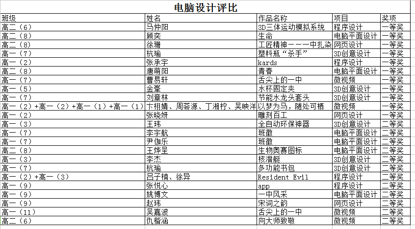 香港宝宝典资料大全