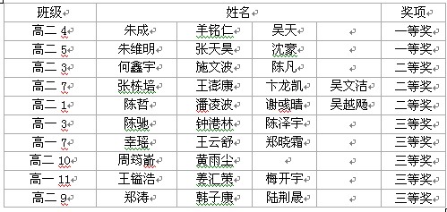 香港宝宝典资料大全