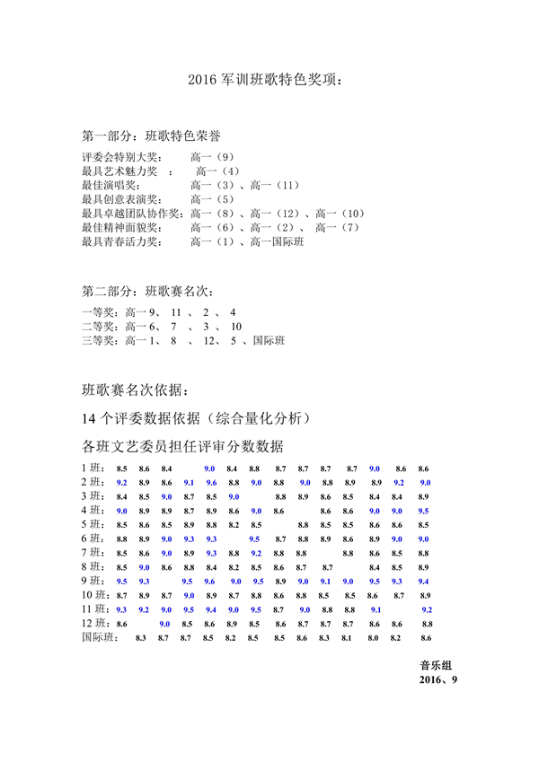 香港宝宝典资料大全