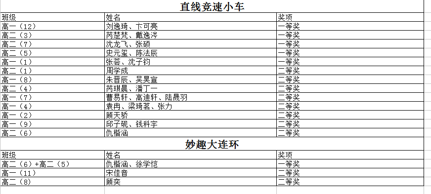 香港宝宝典资料大全