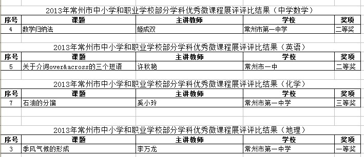 香港宝宝典资料大全