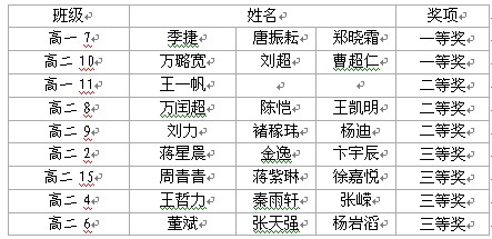 香港宝宝典资料大全