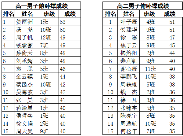 香港宝宝典资料大全