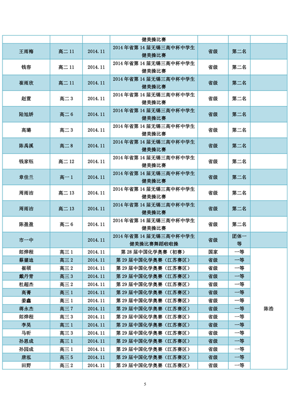 香港宝宝典资料大全