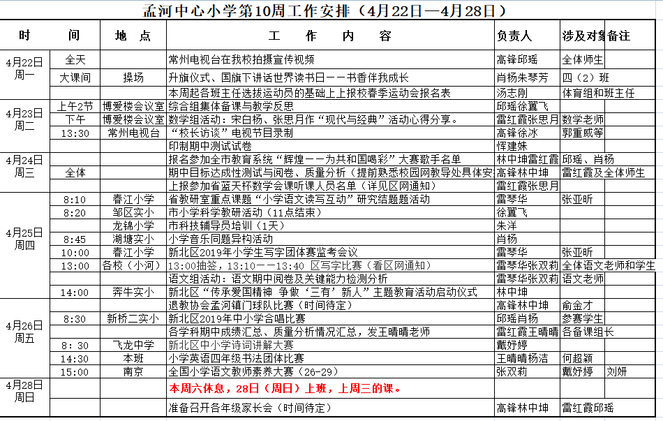 孟河中心小学2018-2019学年第二学期第10周工作计划.png