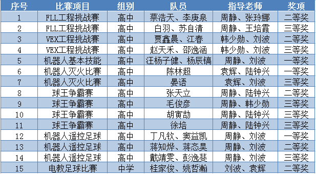 香港宝宝典资料大全