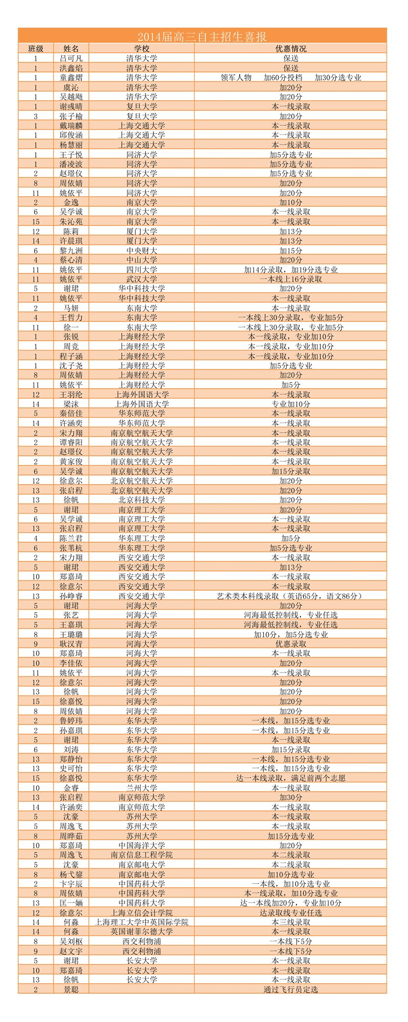 香港宝宝典资料大全