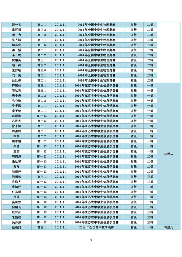 香港宝宝典资料大全