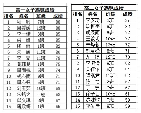 香港宝宝典资料大全