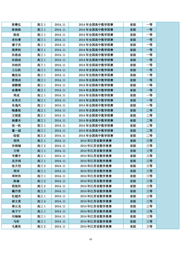 香港宝宝典资料大全