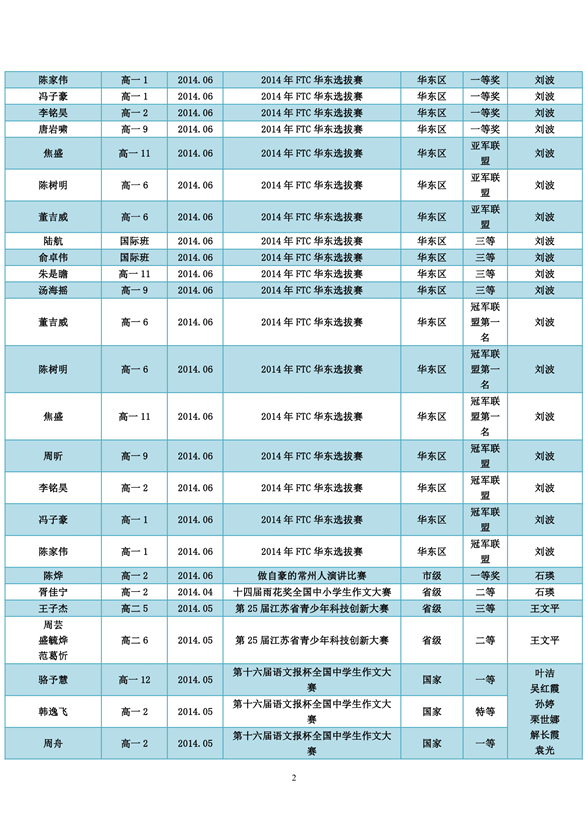 香港宝宝典资料大全