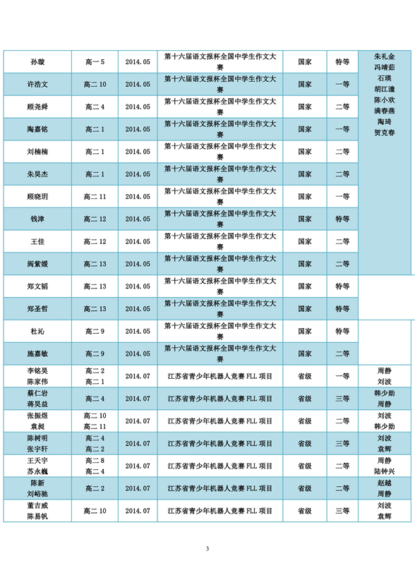 香港宝宝典资料大全