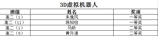 香港宝宝典资料大全