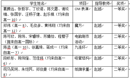 香港宝宝典资料大全