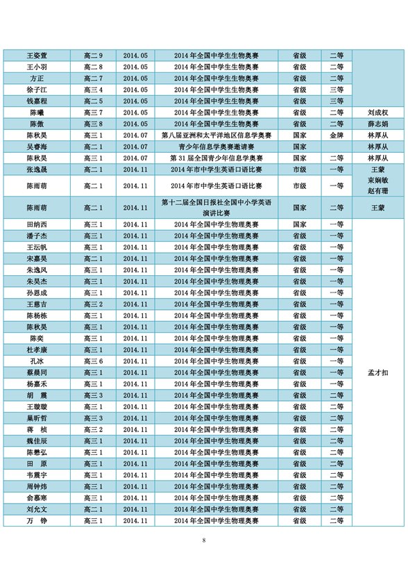 香港宝宝典资料大全