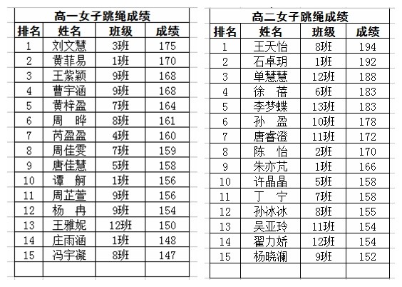 香港宝宝典资料大全