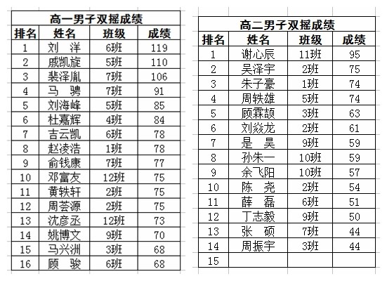 香港宝宝典资料大全