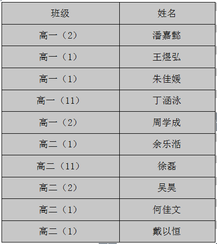 香港宝宝典资料大全