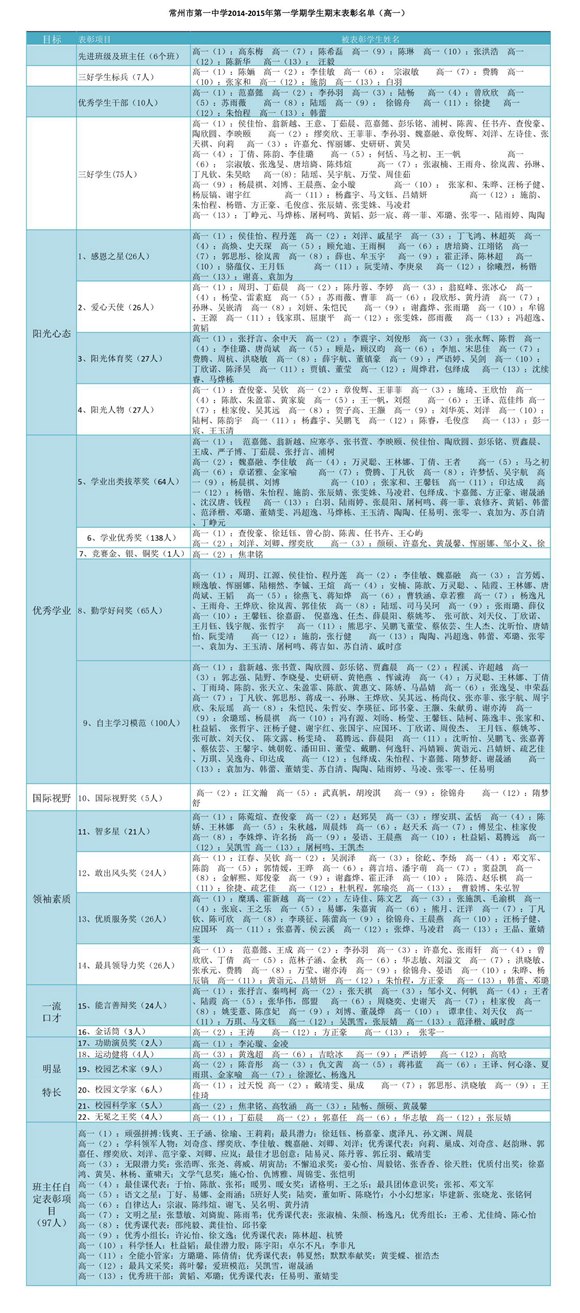 香港宝宝典资料大全